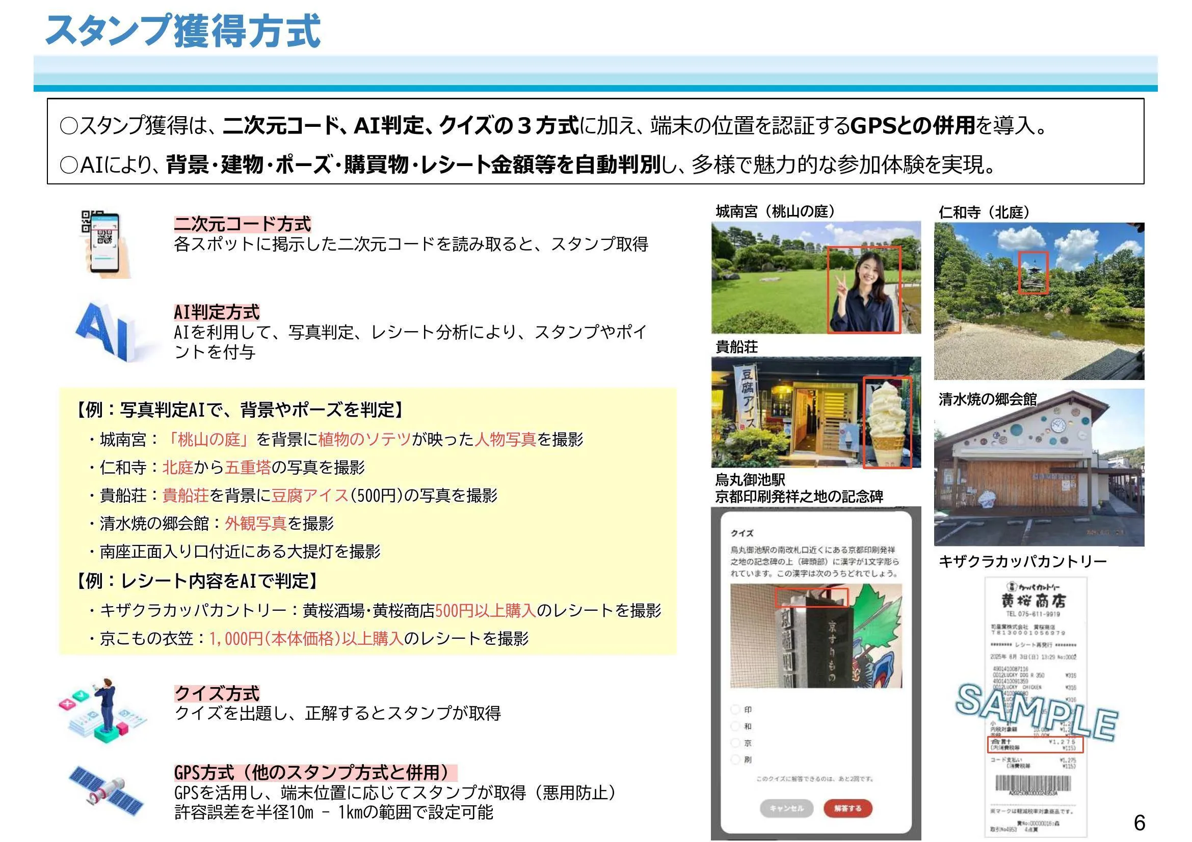 スタンプ獲得方式：AI写真判定の仕組み