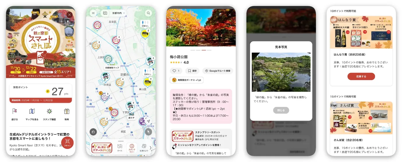 「秋の京都 スマートさんぽ」の画面設計